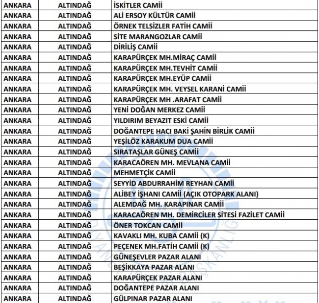 Ankara’da hangi camilerde cuma namazı kılınacak? Ankara'da cuma namazı kılınacak camiler…